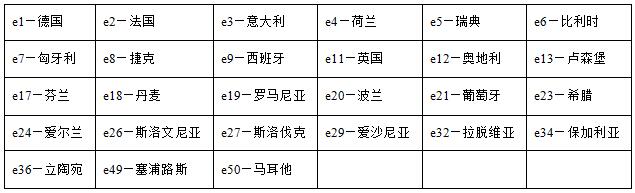 emark 認(rèn)證