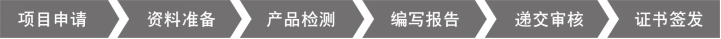 E-mark認(rèn)證流程