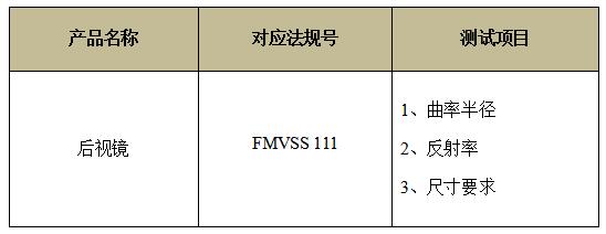 后視鏡DOT認證對應法規(guī)