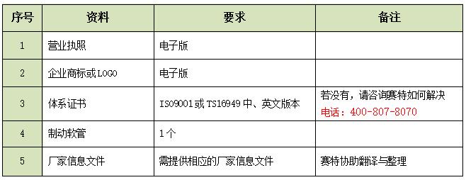 企業(yè)需準(zhǔn)備的資料