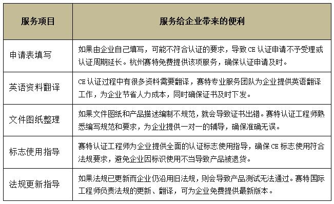 免費(fèi)的CE認(rèn)證服務(wù)