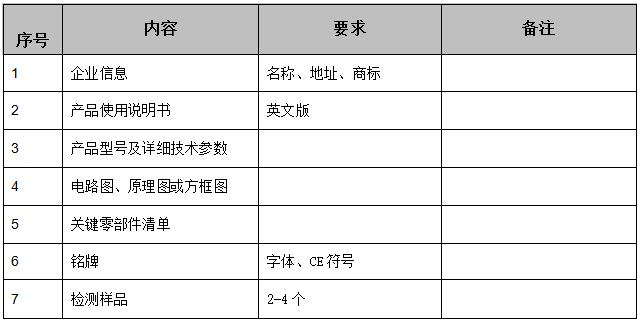 CE認(rèn)證