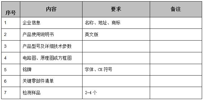 CE認(rèn)證