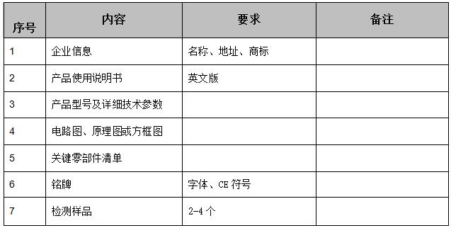  CE認(rèn)證