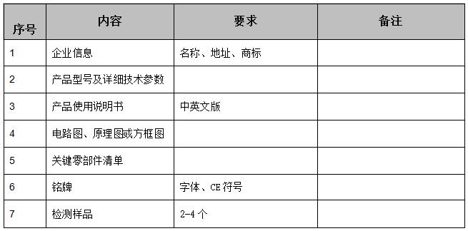 電腦及周邊產(chǎn)品CE認(rèn)證