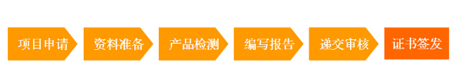 E-mark認(rèn)證