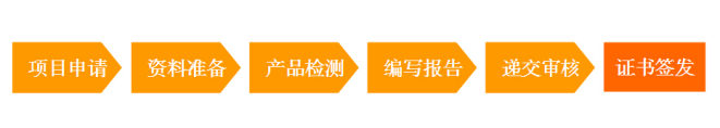 ECE認證流程