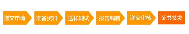 emark認(rèn)證流程