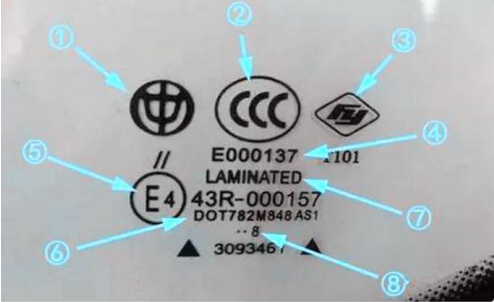 玻璃ECE認(rèn)證