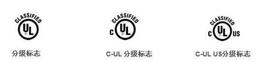 UL認證分級標志