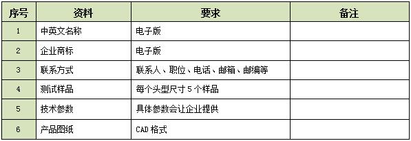 頭盔DOT認(rèn)證資料