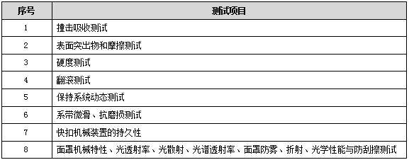 頭盔E-mark測(cè)試項(xiàng)目