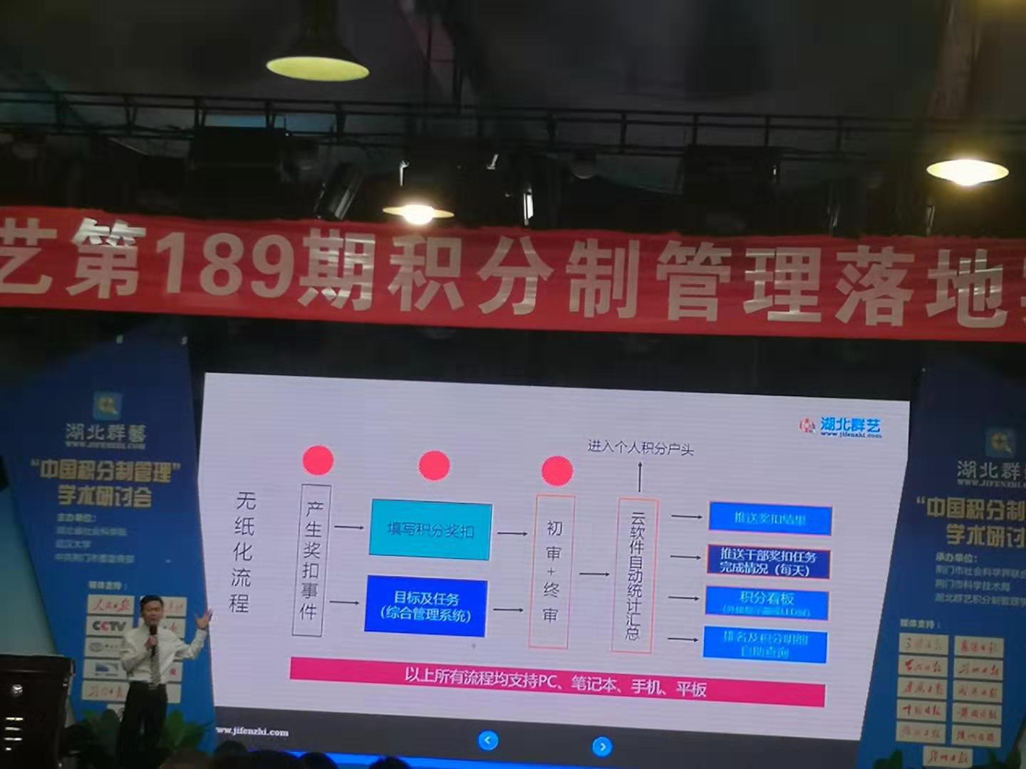  廣州賽特公司積分制管理