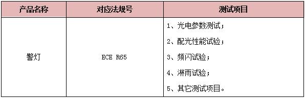 警燈測(cè)試項(xiàng)目
