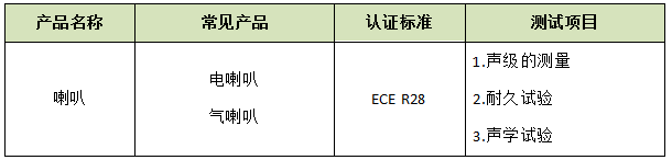 喇叭法規(guī).png