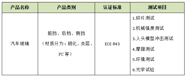 玻璃E-mark認(rèn)證測試項(xiàng)目.png