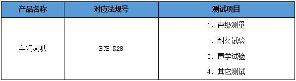 喇叭測(cè)試項(xiàng)目.png