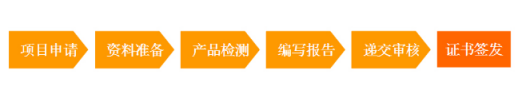 車載電源轉(zhuǎn)換器<a href='/renzheng/1.htm' class='keys' title='點(diǎn)擊查看關(guān)于ECE認(rèn)證的相關(guān)信息' target='_blank'>ECE認(rèn)證</a>