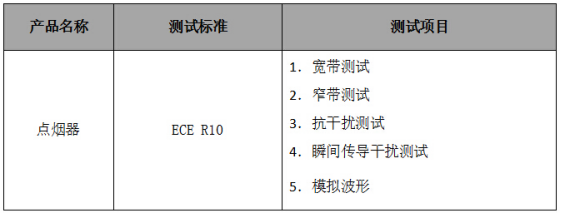 點煙器ECE認證