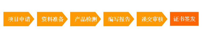 汽車倒車影像<a href='/renzheng/1.htm' class='keys' title='點(diǎn)擊查看關(guān)于ECE認(rèn)證的相關(guān)信息' target='_blank'>ECE認(rèn)證</a>