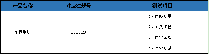 汽車?yán)菶CE認(rèn)證